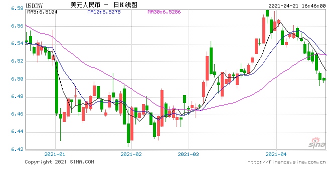 比特币价格为何大涨火链科技CEO袁煜明核心原因是这个