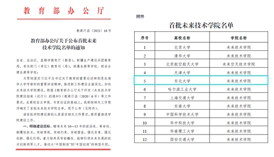 教育部确定一份重要名单这12所高校入选事关中国创造