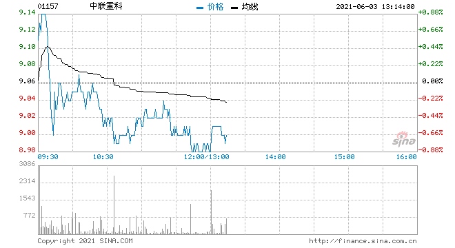 招商证券(香港)中联重科维持买入评级目标价13.8港元