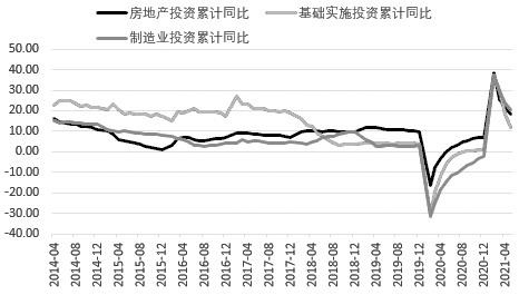 股指反弹或随时开启